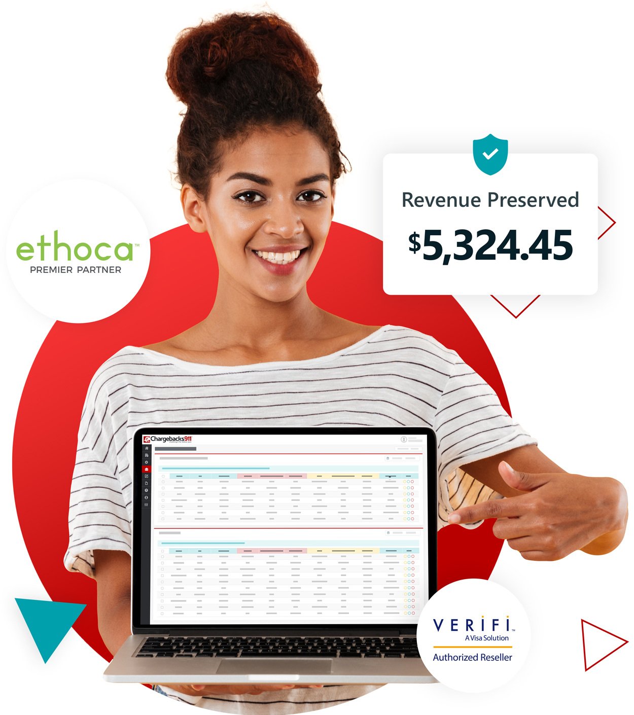 Chargeback Prevention